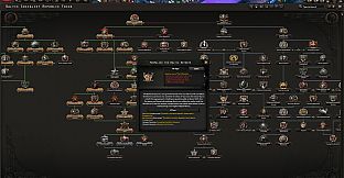 Expansion - Hearts of Iron IV: No Step Back