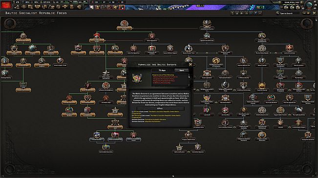 Expansion - Hearts of Iron IV: No Step Back