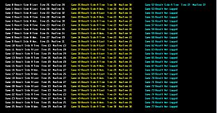 Swords & Shields AdvBattleBoard