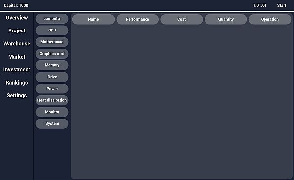 Computer Manufacturer
