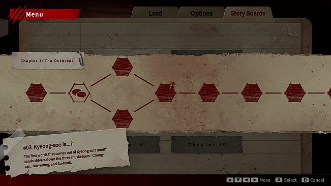 All of Us Are Dead...