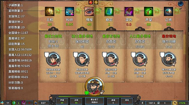 Monarch : Medieval Remastered