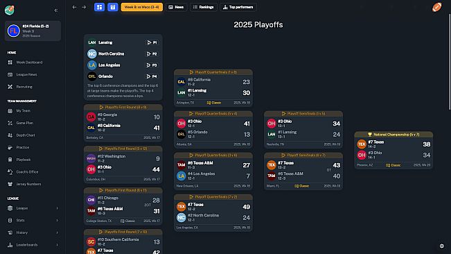 Football Coach: College Dynasty