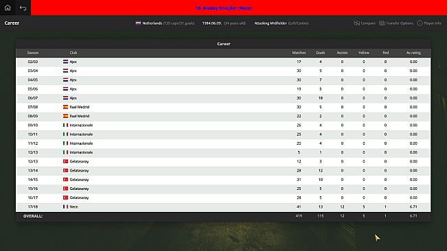 Global Soccer: A Management Game 2018