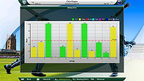 Cricket Captain 2016
