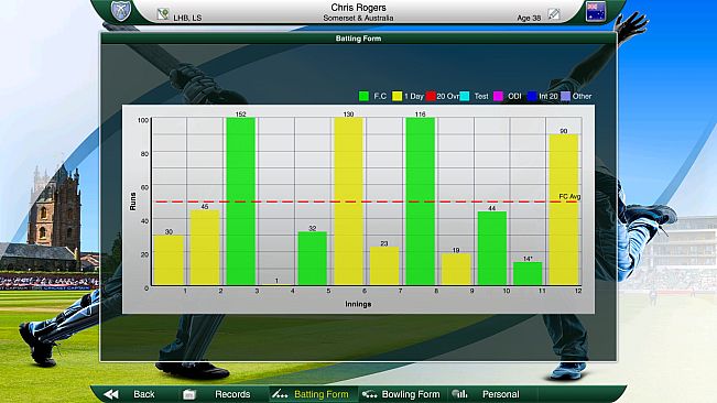 Cricket Captain 2016