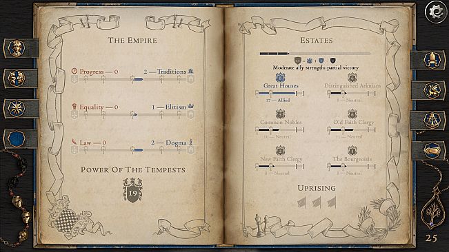 The Life and Suffering of Prince Jerian