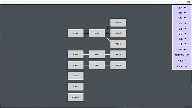 游戏匠心 Game Company Simulator