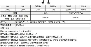 Galmon Folklore~Galmon Encyclopedia~