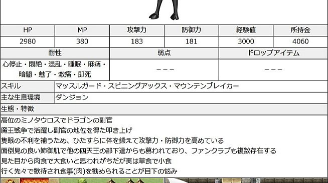 Galmon Folklore~Galmon Encyclopedia~