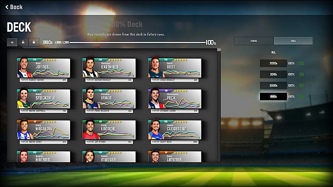 Squiggle Football - Modern Eras