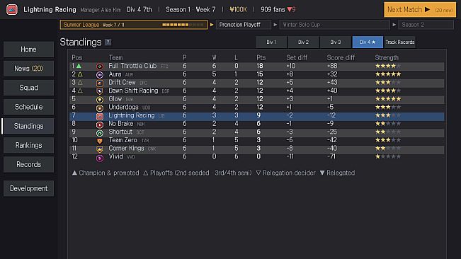 Kart League Manager