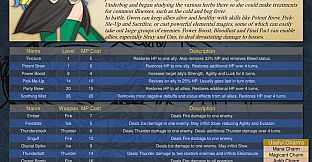 Knight Bewitched Enhanced Edition - Player's Guide