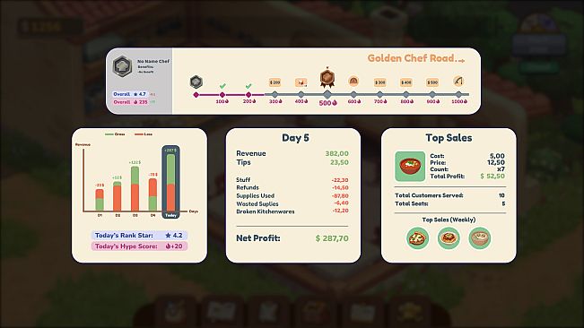 Farm & Feast