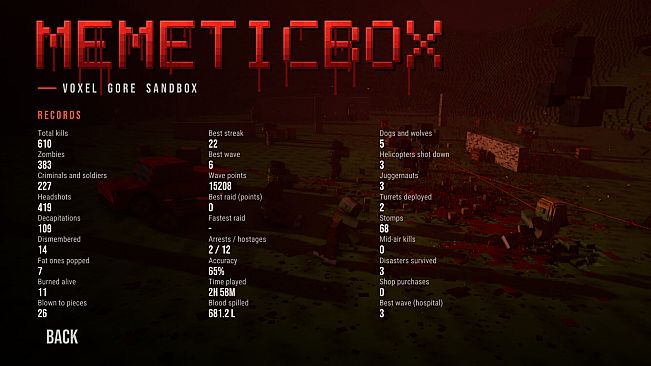 MemeticBox