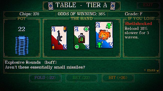 Late Stage Gambling