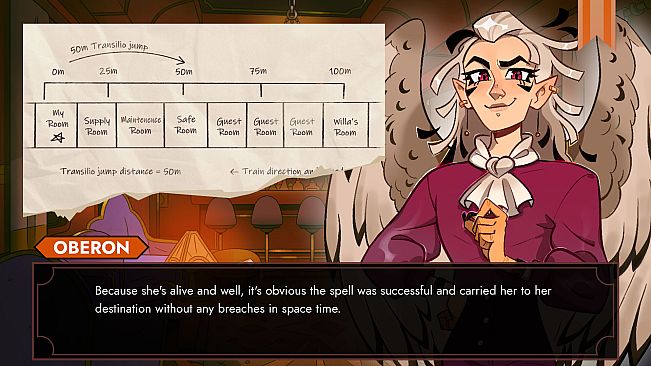 Arcane Investigations