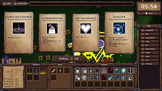 Sausage vs. Vegetable