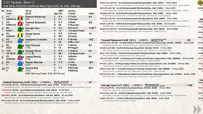 Starters Orders 7 Horse Racing