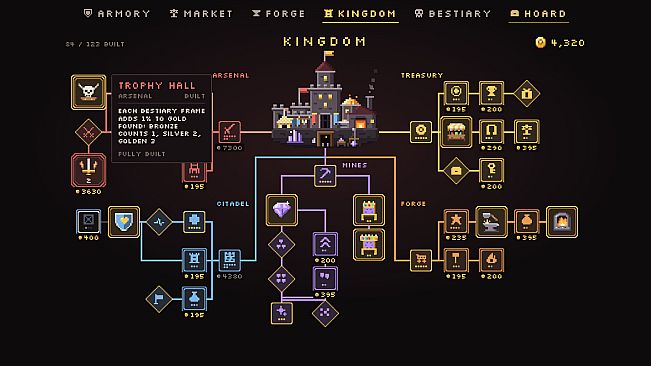 King Dies Rich