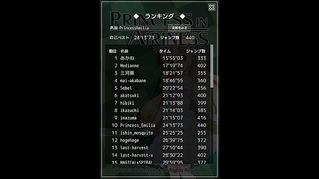 PRINCESS IN AIRINESS