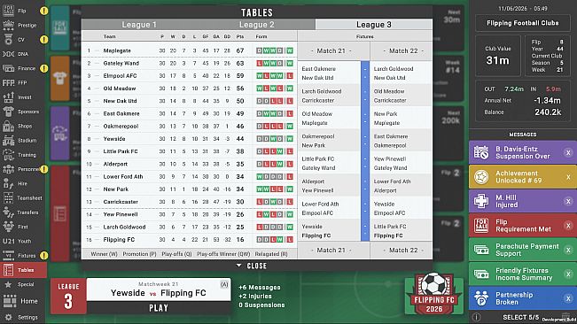 Flipping Football Clubs