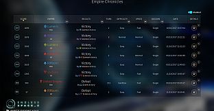 ENDLESS Space 2 - Galactic Statecraft Update