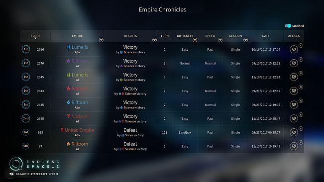 ENDLESS Space 2 - Galactic Statecraft Update