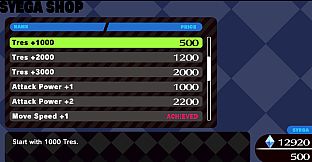 The Legend of Dark Witch Episode 4 - Syega Pack