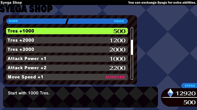 The Legend of Dark Witch Episode 4 - Syega Pack