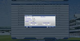 Cricket Captain 2014