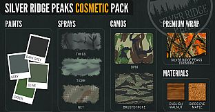 theHunter: Call of the Wild™ - Traveler's Cosmetic Bundle