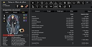 Idling to Rule the Gods