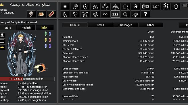 Idling to Rule the Gods