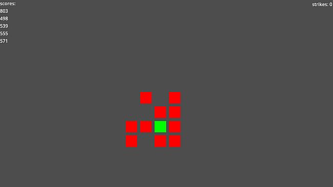 MindTesting: The but smart Experience