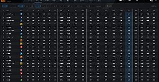 Pennant Simulator