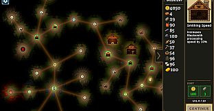 Forgefall