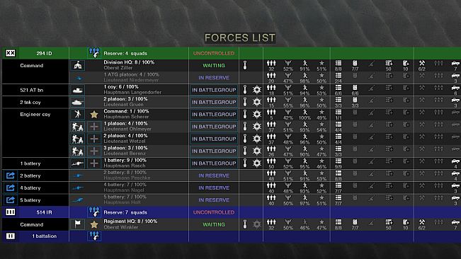 Graviteam Tactics: Furtive Spring