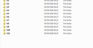 Formula XD Mods Starter Kit