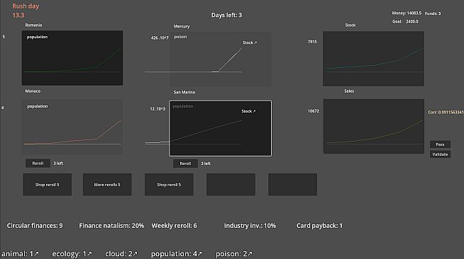 Octal: Of Course They Are Linked