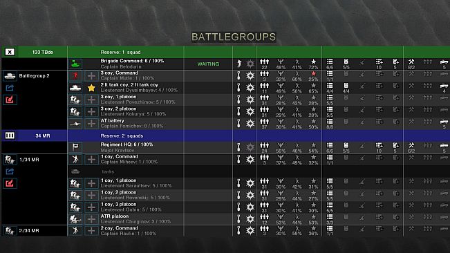 Graviteam Tactics: Furtive Spring