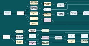 Justin Wack and the Big Time Hack - Official Walkthrough Chart