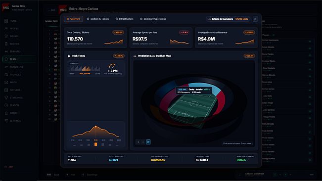 Career Manager 27