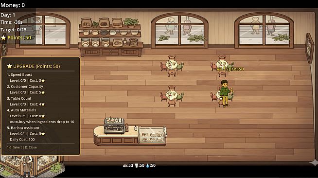 Coffee Shop: Daily Shift