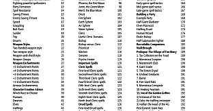 Knights of the Chalice 2 - Archmage Pack