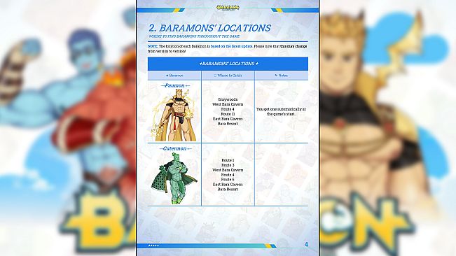 Baramon - Guide