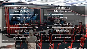 HyperBlade 2050 - Dystopian Sports Manager