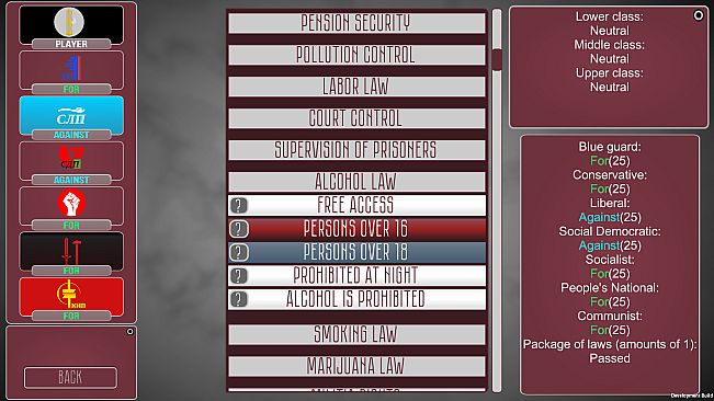 Collapse: A Political Simulator