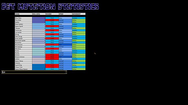 STAR-BOX - 'Galaxy Pet Store'