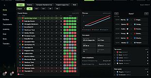Touchline: A Football Simulation